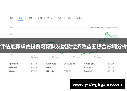 评估足球联赛投资对球队发展及经济效益的综合影响分析 评估足球联赛投资对球队发展及经济效益的综合影响分析