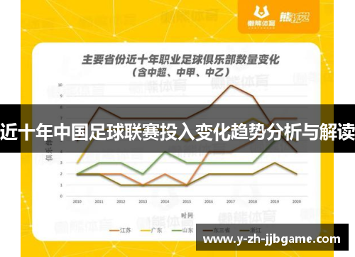 近十年中国足球联赛投入变化趋势分析与解读