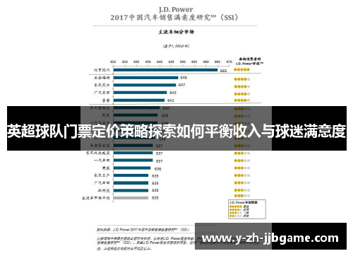 英超球队门票定价策略探索如何平衡收入与球迷满意度