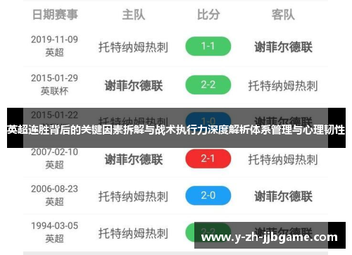 英超连胜背后的关键因素拆解与战术执行力深度解析体系管理与心理韧性