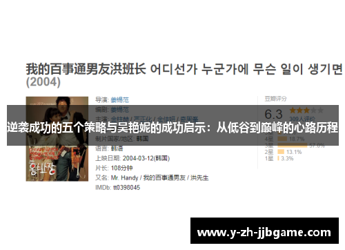 逆袭成功的五个策略与吴艳妮的成功启示：从低谷到巅峰的心路历程