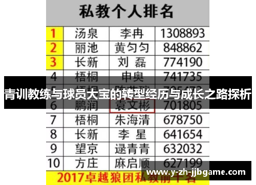 青训教练与球员大宝的转型经历与成长之路探析